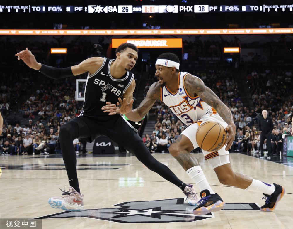 薪资待遇 薪资待遇