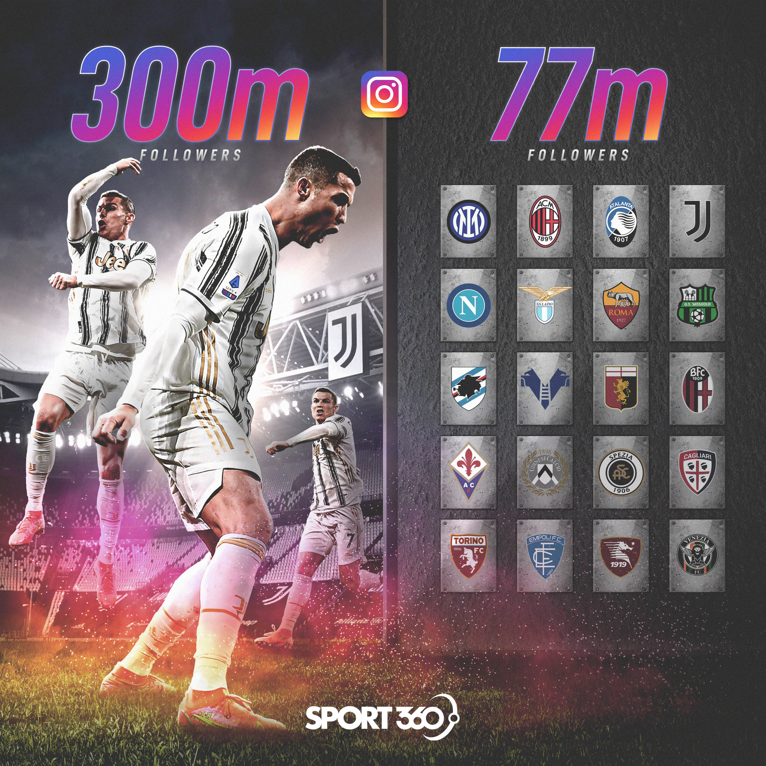 上补射将比 上补射将比